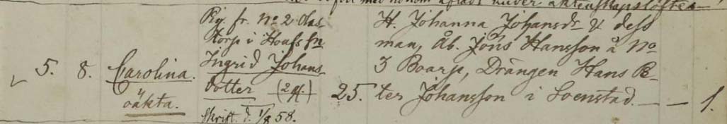Household record