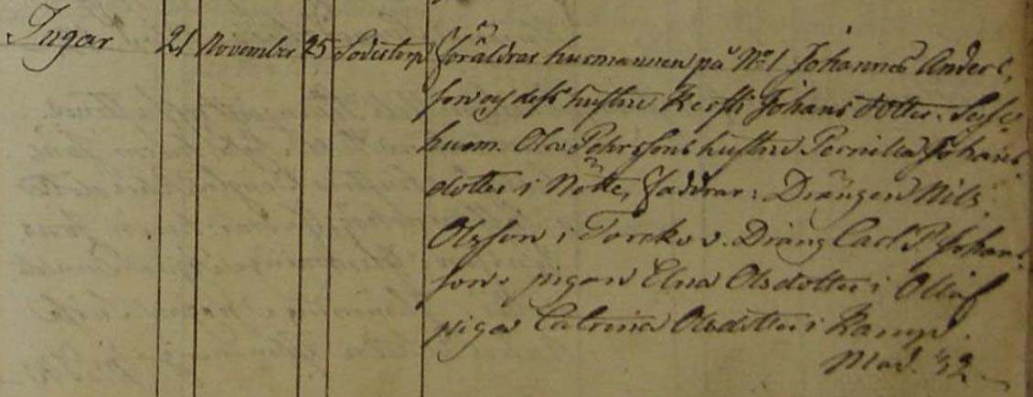 Ingrid birth record