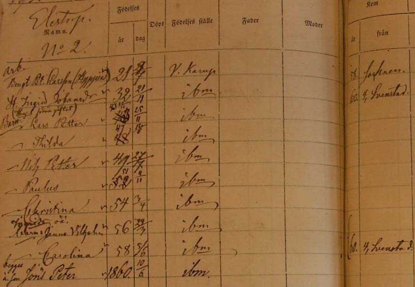 Household record
