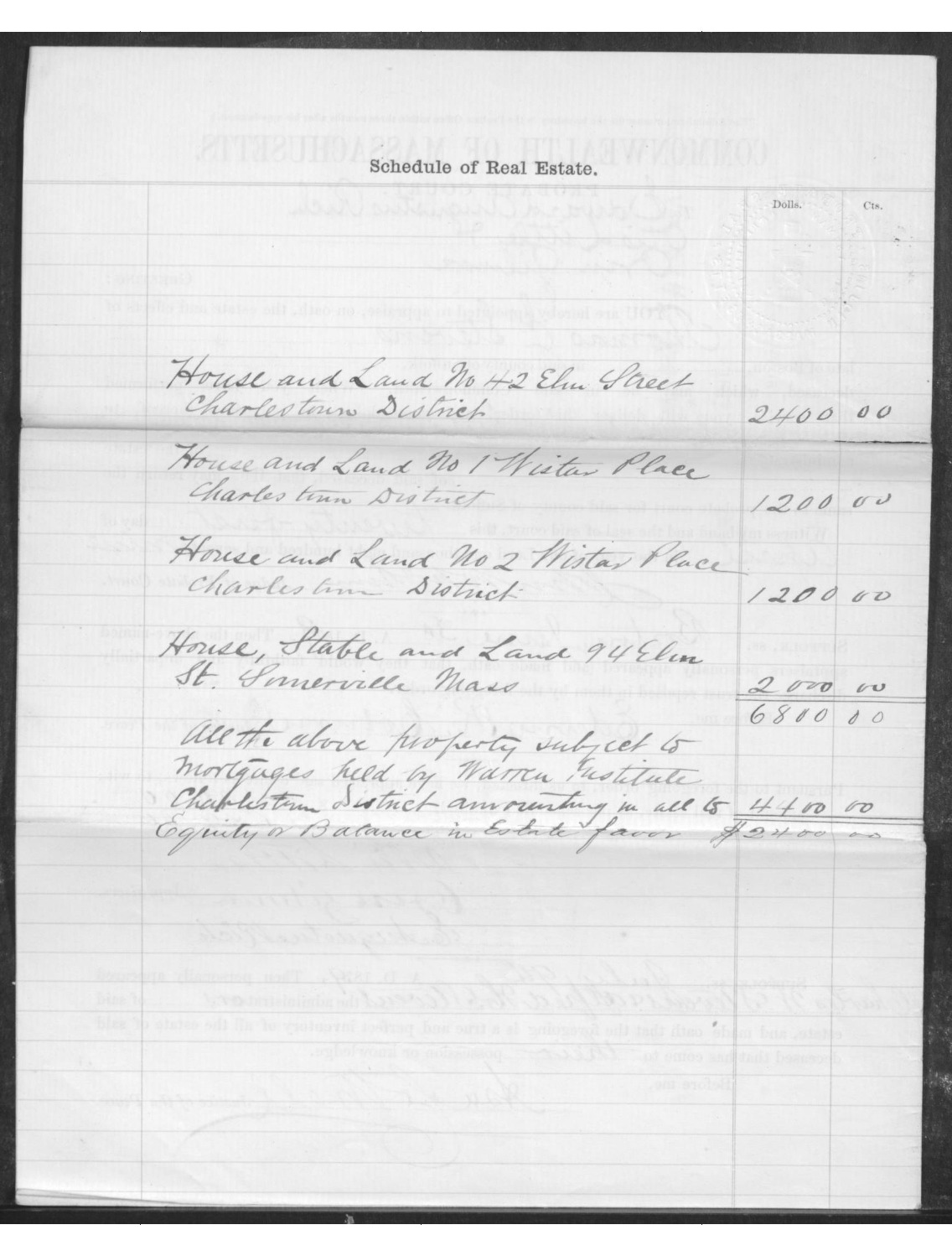 List of Real Estate owned by Thomas Stevens
