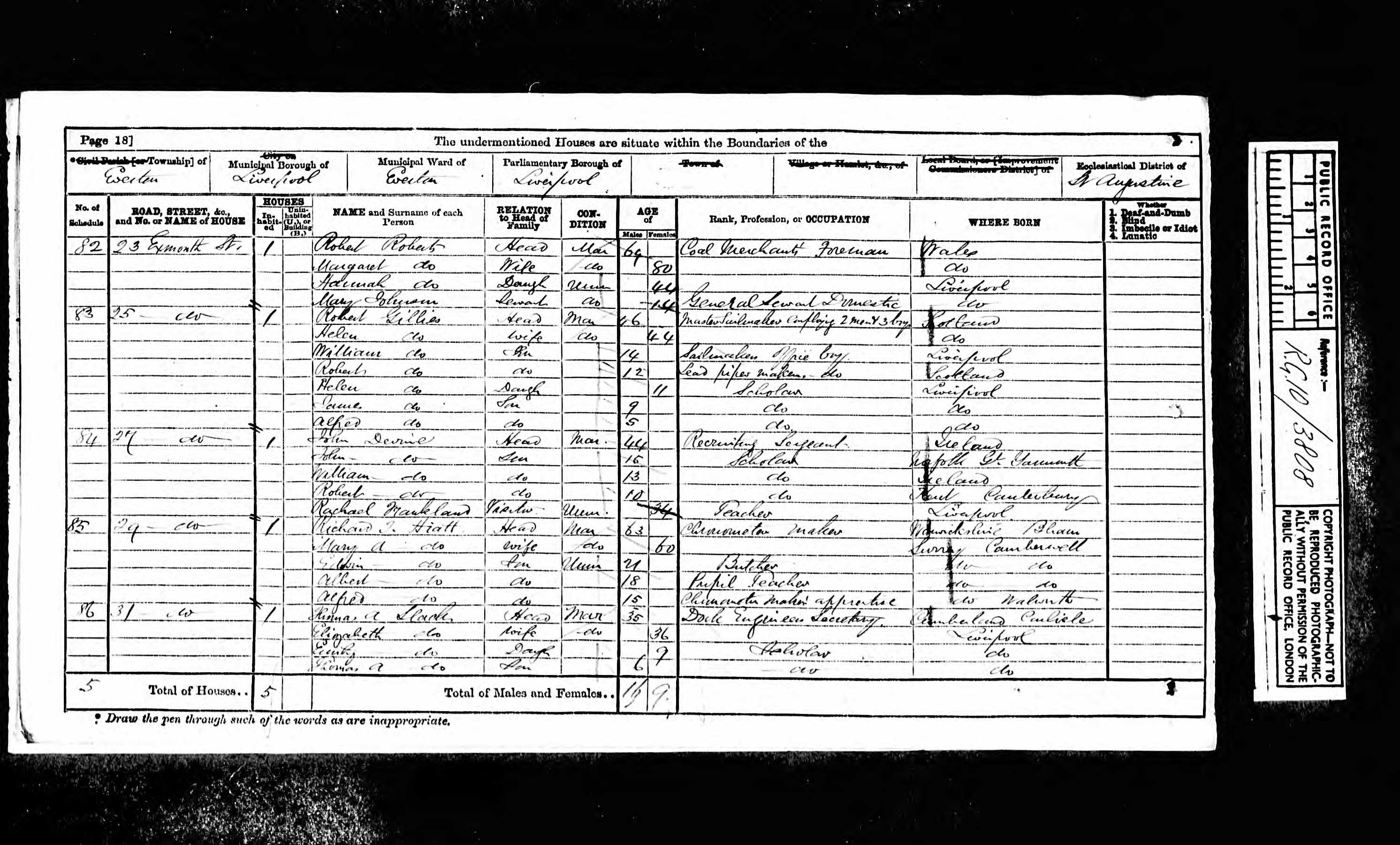 Richard Hiatt in 1871 census